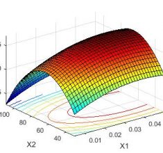 آموزش کامل طراحی آزمایش (Design of Experiment)