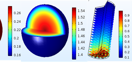 Comsol-5