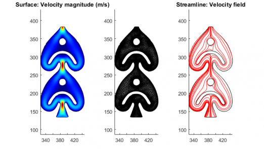 Comsol-3