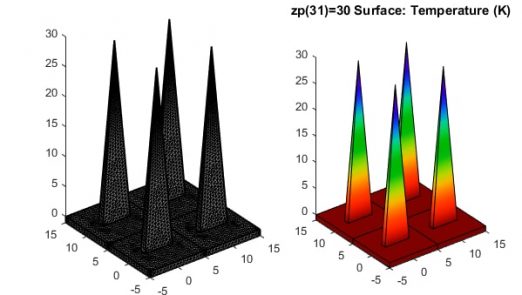 Comsol-2