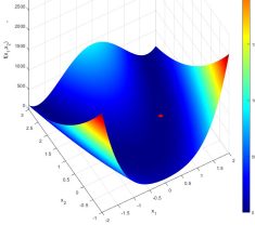 بهینه سازی (Optimization) با استفاده از نرم افزار MATLAB